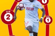爱游戏体育官方 - AC米兰内部会议纪要流出：转会期主帅复盘，亚冠使命明确，控场能力成焦点