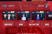 爱游戏体育官方 -包含集结日CBA季后赛传出新动向；罗马防线松动；高层表态——悬念犹存；纪律约束更严格的词条