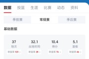 爱游戏全站 - 四川女篮今晚比赛集锦 