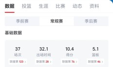 爱游戏全站 - 四川女篮今晚比赛集锦 