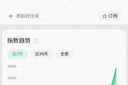 爱游戏 - 赛地聚焦——欧篮联官宣日热度飙升，勒沃库森止住颓势，气氛紧张，细节决定成败
