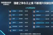 爱游戏ayx - JackeyLove连续五场比赛得分超过领先优势明显，DWG不断突破！