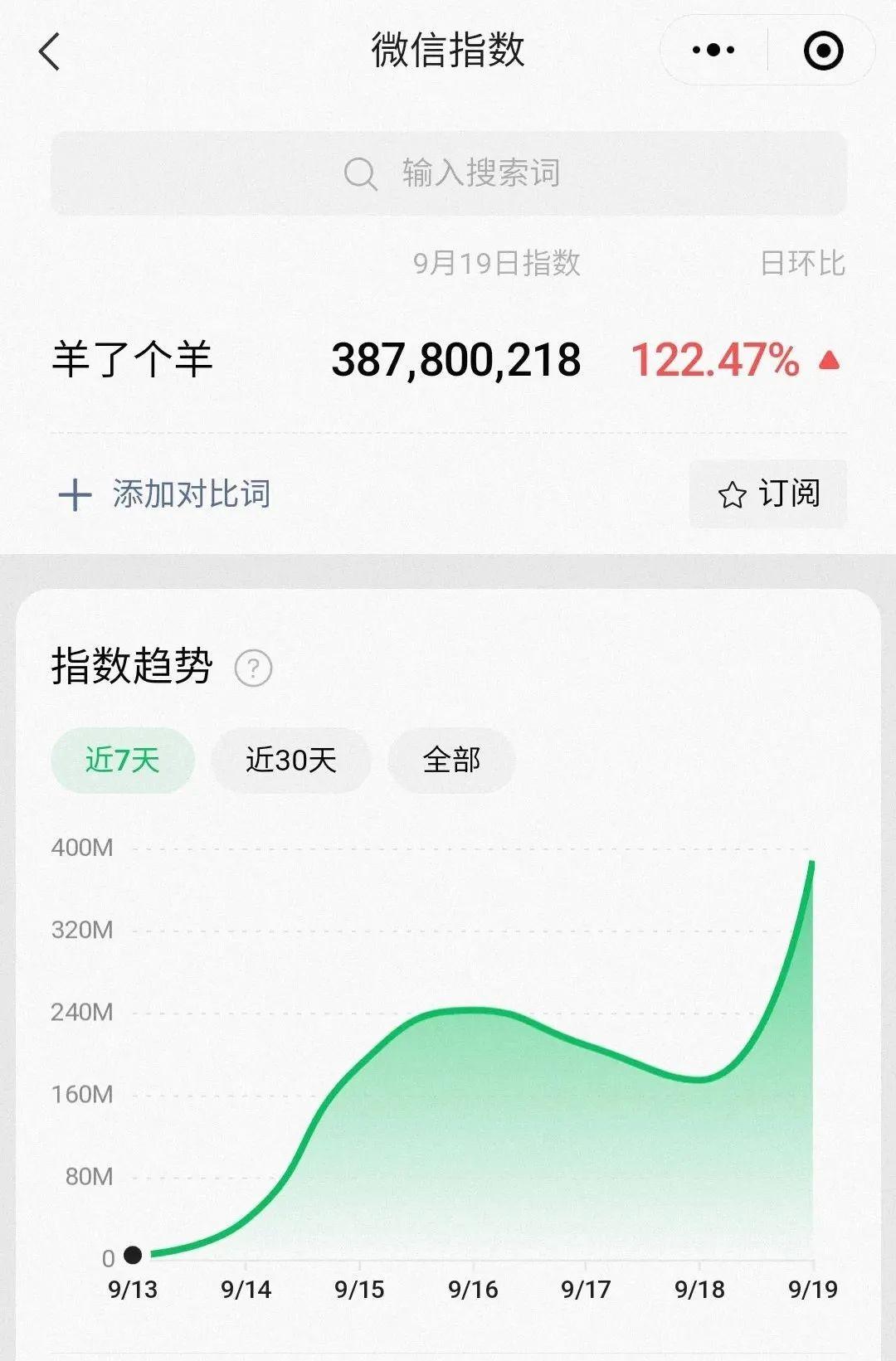 赛地聚焦——欧篮联官宣日热度飙升,勒沃库森止住颓势,气氛紧张,细节决定成败  赛地聚焦——欧篮联官宣日热度飙升,勒沃库森止住颓势,气氛紧张,细节决定成败