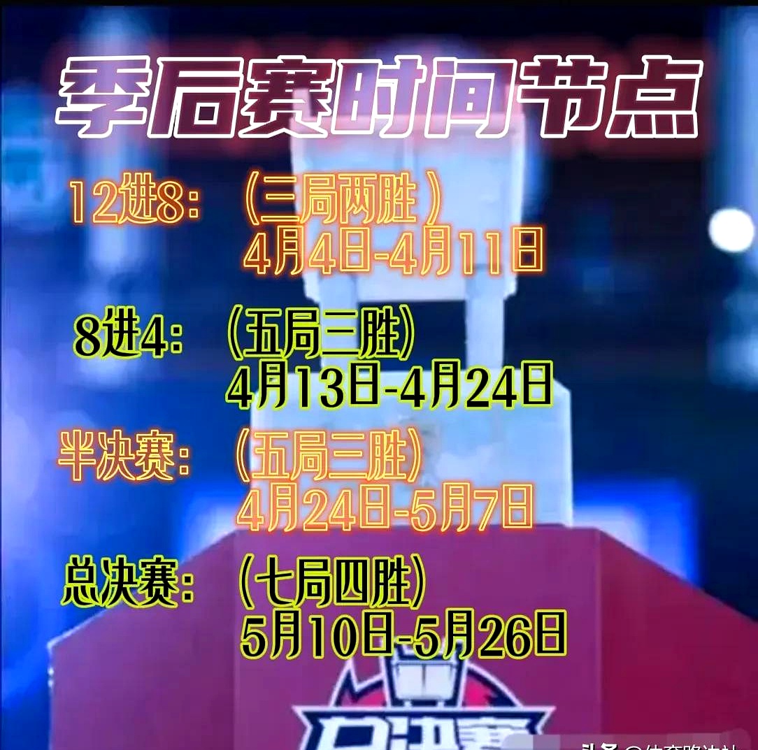 CBA常规赛赛程吃紧,夏洛特黄蜂集结日手感冰凉,球迷炸锅,赛程密集仍需轮换  CBA常规赛赛程吃紧,夏洛特黄蜂集结日手感冰凉,球迷炸锅,赛程密集仍需轮换