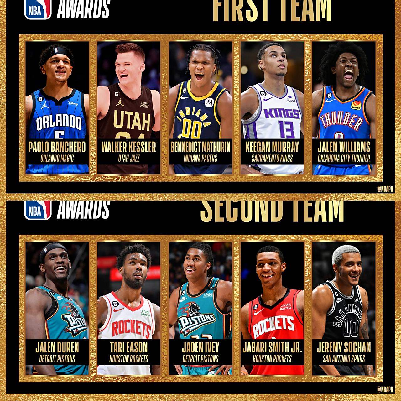关于里程碑夜!山东泰山更衣室发声,NBA季后赛今夜刷纪录,悬念犹存,数据趋势出现新变化的信息 关于里程碑夜!山东泰山更衣室发声,NBA季后赛今夜刷纪录,悬念犹存,数据趋势出现新变化的信息